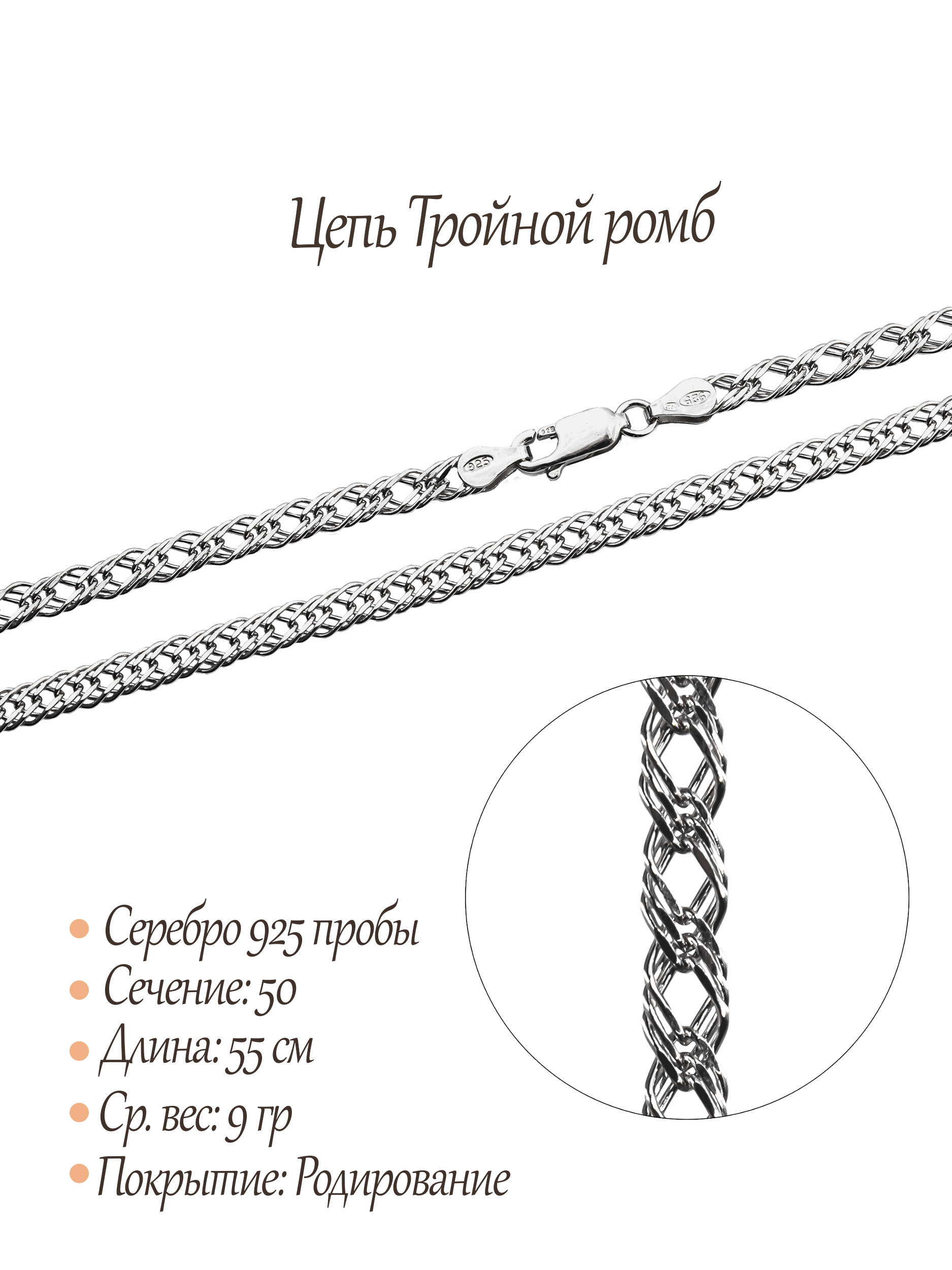 Цепь Тройной ромб